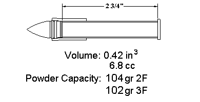 Picture of standard style dimensions